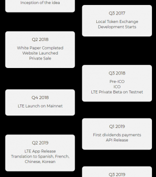 local token exchange roadmap