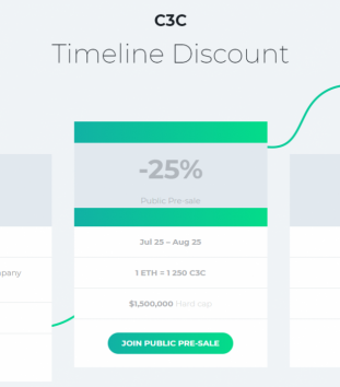 c3c Timeline Discount